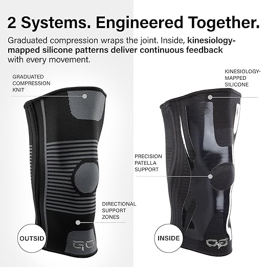 Kinesiology Knee Compression Sleeves - Professional Knee Support Braces for Men and Women for Joint Pain Relief, Swelling, ACL, MCL, FSA and HSA Approved (Black, XX-Large)