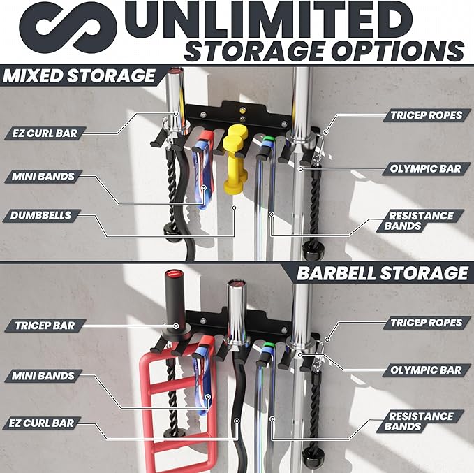 Synergee Wall Mounted Barbell Holder & Gym Accessory Rack – Heavy Duty Steel Storage for Barbells, Collars, Bands, and Fitness Gear – Space Saving Home Gym Equipment Organizer