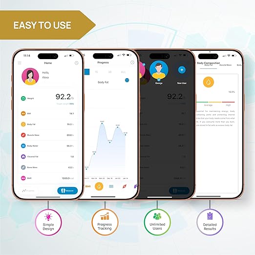INEVIFIT Smart Body Fat Scale, Highly Accurate Bluetooth Digital Bathroom Body Composition Analyzer, Measures Weight, Body Fat, Water, Muscle, Visceral Fat & Bone Mass for Unlimited Users (Eco-Blk)