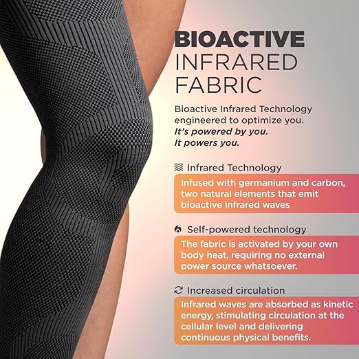 Incrediwear Leg Sleeve – Full Length Long Leg Sleeve for Leg Pain Relief & Muscle Recovery, Helps Reduce Swelling & Inflammation, Promotes Circulation, Leg Sleeves for Men & Women (Charcoal, Large)