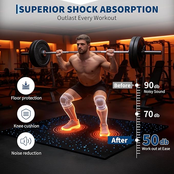0.56" Thick 48 Sq ft Exercise Mats,12 Tiles Rubber Top 24"X24" Interlocking Puzzle Gym Flooring with High Density EVA Foam for Home Gym & Heavy Weight Workout,Black