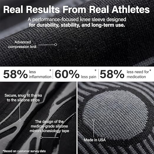 Kinesiology Knee Compression Sleeves - Professional Knee Support Braces for Men and Women for Joint Pain Relief, Swelling, ACL, MCL, FSA and HSA Approved (Black, XX-Large)