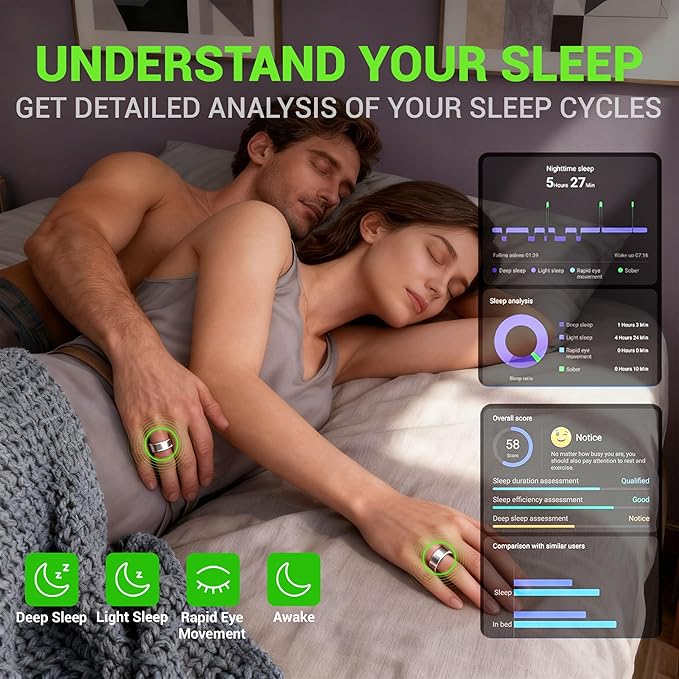 Smart Ring - Free Heart Rate SpO2 Sleep Tracker | No Subscription | IP68 Waterproof Fitness Tracker | 24/7 Activity Monitor | Step Counter & Stress Tracking | Sleep & Workout (Silver, 12)