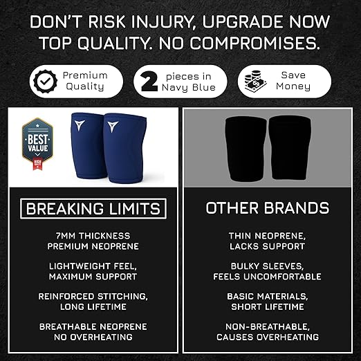 Breaking Limits Navy Blue Lifting Knee Sleeves Men (Pair) - 7MM Sleeves Weightlifting Men & Women - Powerlifting Knee Sleeves for Squats - Squat Knee Brace for Lifting - Rodilleras para Gym Hombre y Mujer (XXL)