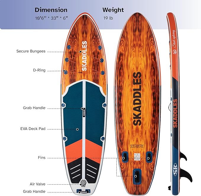 10’6’’ Inflatable Stand Up Paddle Board (SUP) for Adults and Youth with Non-Slip Deck – Complete Accessories Kit, for Fishing, Yoga, Fitness & Family Fun