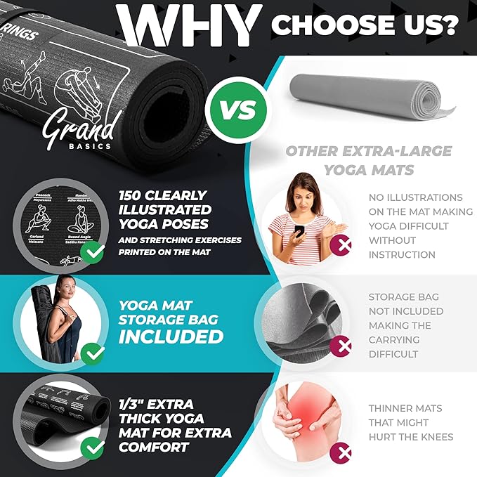 Extra-Large Instructional Yoga Mat with Poses Printed On It - 3X Bigger & 2X Wider than Regular Workout Mats - 150 Illustrated Yoga Poses and Stretches - Wide, Non-Slip, Barefoot Exercise Mat