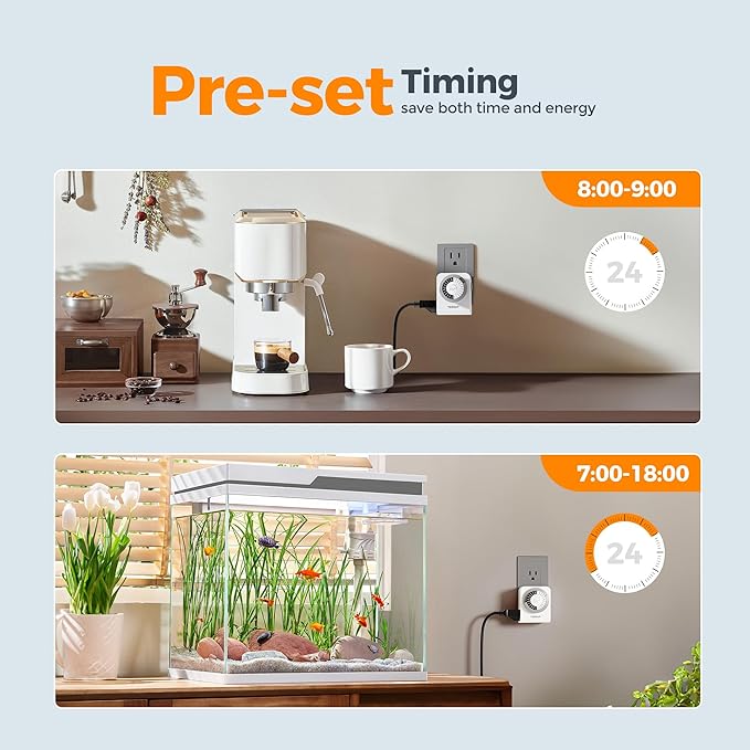 TESSAN Outlet Timer, Mechanical 24-Hour Light Timers for Electrical Outlets Indoor, Dual 3-Prong Sockets 30-Minute Intervals, for Lamps, Christmas Lights, Fans (2 Pack)