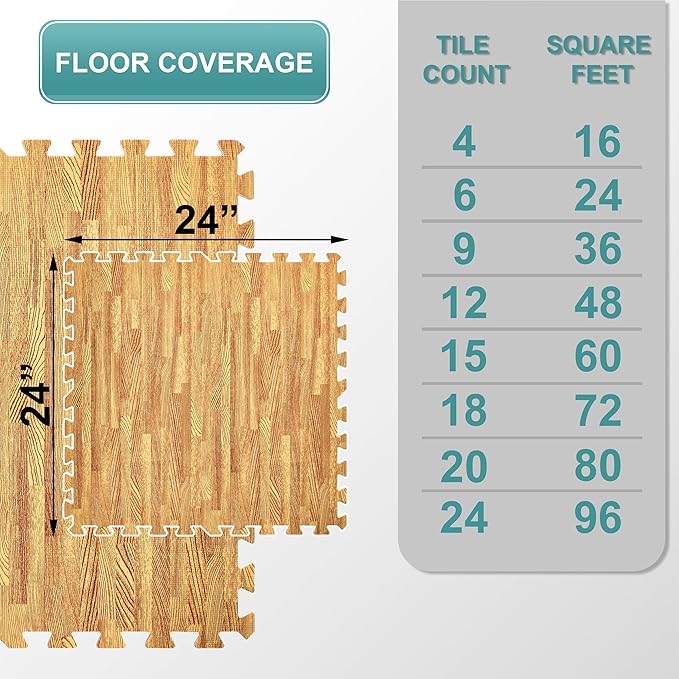 Sorbus Wood Grain Floor Tiles Foam Mat EVA Interlocking Mats Tile 3/8-Inch Thick Flooring Wood Puzzle Exercise Mats w/Borders - Home Playroom Basement, Apartment, Trade Show, Baby, Dance