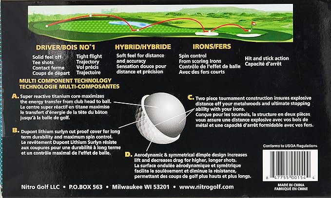 Nitro High-Durability Golf Balls